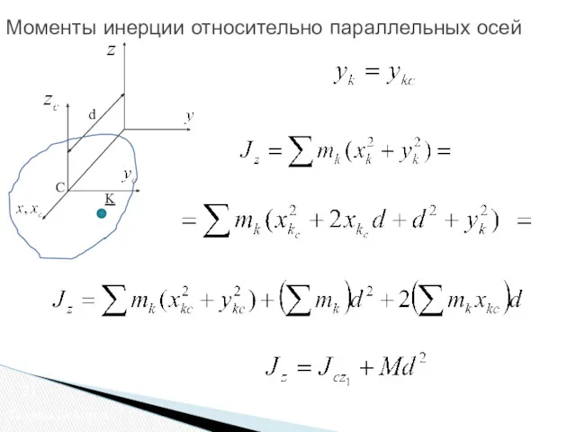 Теорема Гюйгенса Моменты инерции относительно параллельных осей z d C K