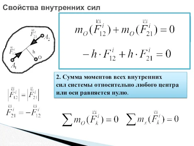 Свойства внутренних сил Свойства внутренних сил Геометрическая сумма всех внутренних