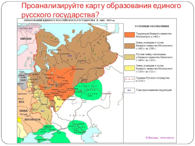 Проанализируйте карту образования единого русского государства?