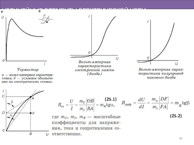 НЕЛИНЕЙНЫЕ ЭЛЕМЕНТЫ ЭЛЕКТРИЧЕСКОЙ ЦЕПИ ПОСТОЯННОГО ТОКА (25.1) (25.2)