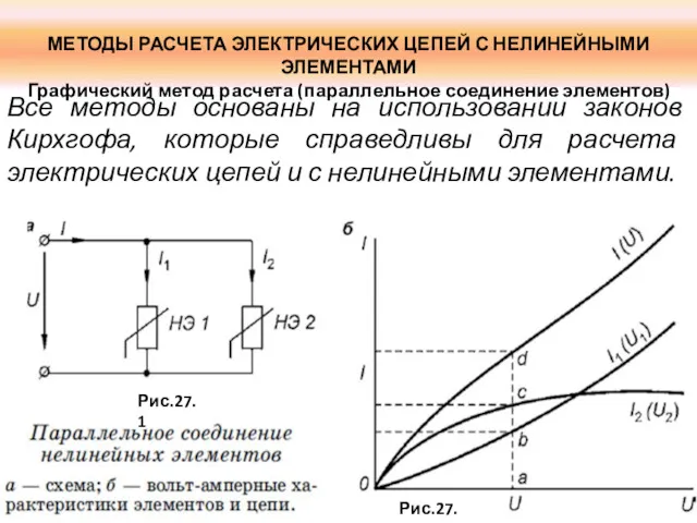 МЕТОДЫ РАСЧЕТА ЭЛЕКТРИЧЕСКИХ ЦЕПЕЙ С НЕЛИНЕЙНЫМИ ЭЛЕМЕНТАМИ Графический метод расчета