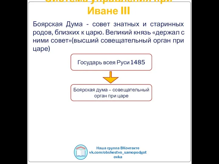 Система управления при Иване III Боярская Дума - совет знатных