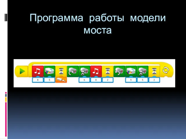 Программа работы модели моста