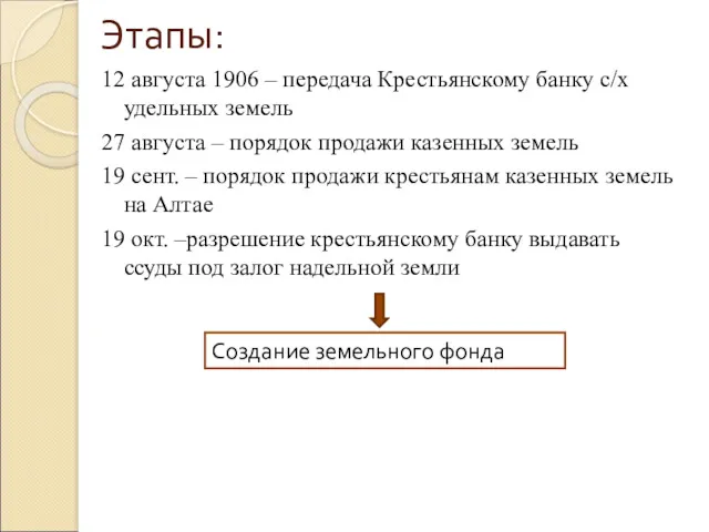 Этапы: 12 августа 1906 – передача Крестьянскому банку с/х удельных