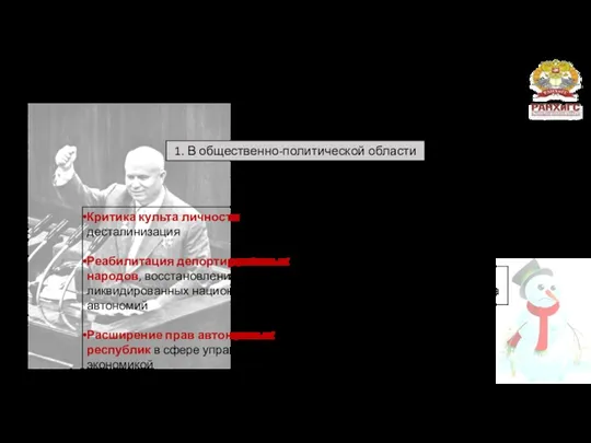 6) Период Хрущевской «оттепели» (1953-1964 гг.) Итог: