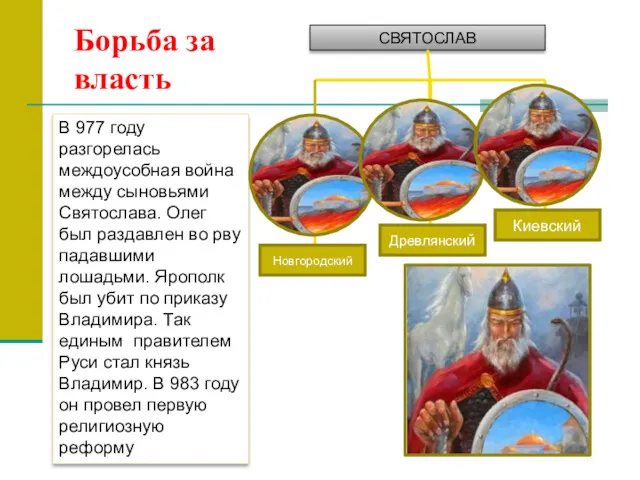 В 977 году разгорелась междоусобная война между сыновьями Святослава. Олег был раздавлен во