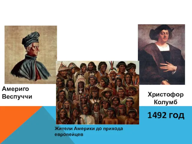 Христофор Колумб 1492 год Америго Веспуччи Жители Америки до прихода европейцев