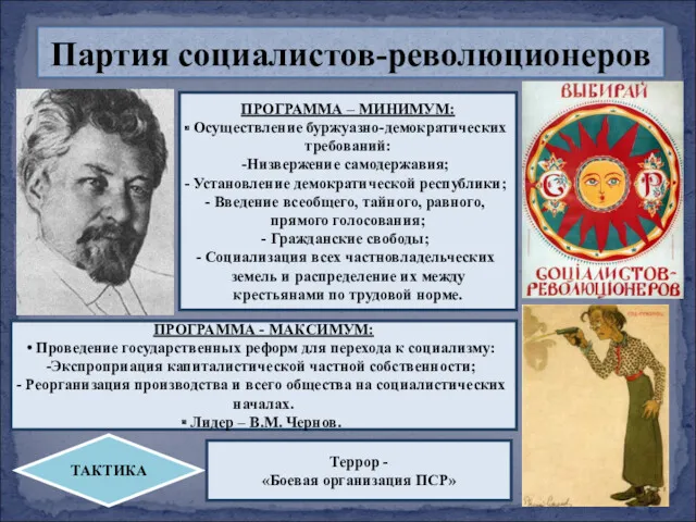 Партия социалистов-революционеров ПРОГРАММА – МИНИМУМ: Осуществление буржуазно-демократических требований: Низвержение самодержавия;