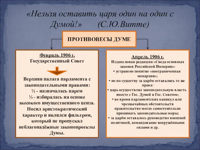 «Нельзя оставить царя один на один с Думой!» (С.Ю.Витте) ПРОТИВОВЕСЫ