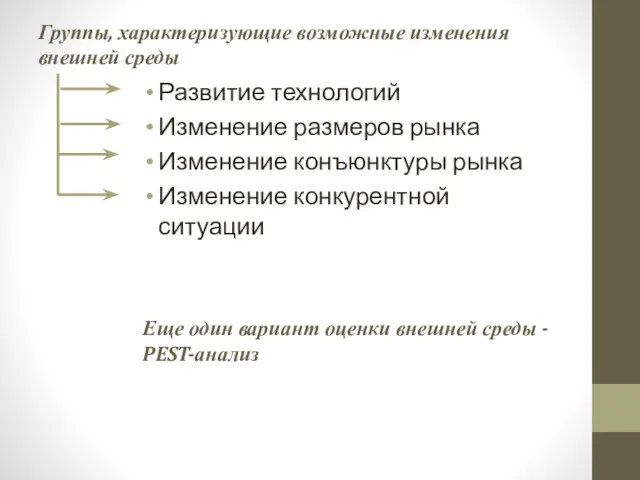 Группы, характеризующие возможные изменения внешней среды Развитие технологий Изменение размеров