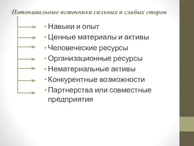 Потенциальные источники сильных и слабых сторон Навыки и опыт Ценные