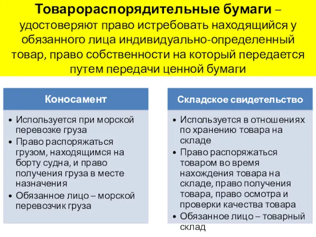 Товарораспорядительные бумаги – удостоверяют право истребовать находящийся у обязанного лица