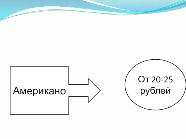 Американо От 20-25 рублей