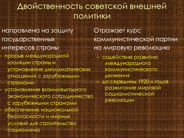 Двойственность советской внешней политики направлена на защиту государственных интересов страны