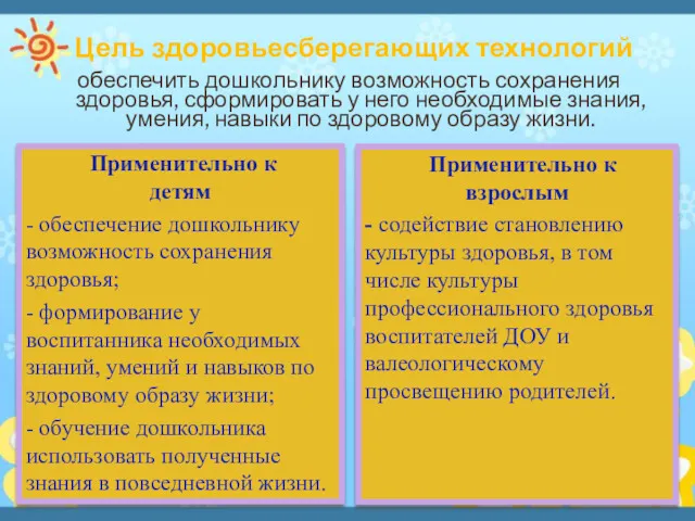 Цель здоровьесберегающих технологий обеспечить дошкольнику возможность сохранения здоровья, сформировать у