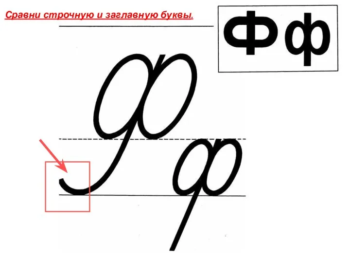 Сравни строчную и заглавную буквы.