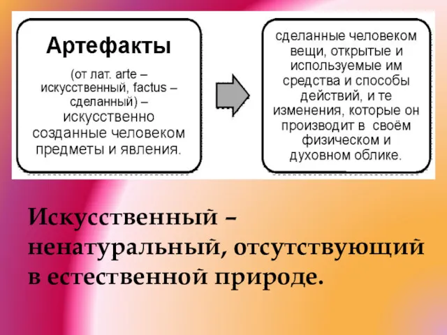 Искусственный – ненатуральный, отсутствующий в естественной природе.