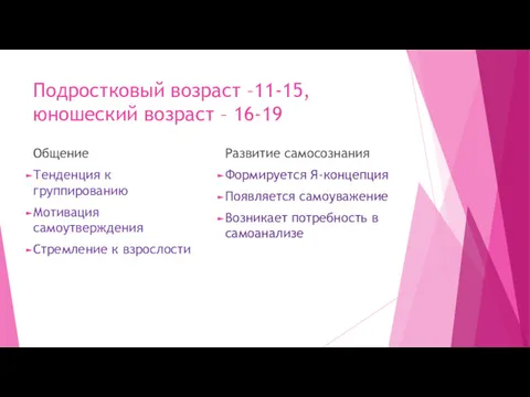 Подростковый возраст –11-15, юношеский возраст – 16-19 Общение Тенденция к