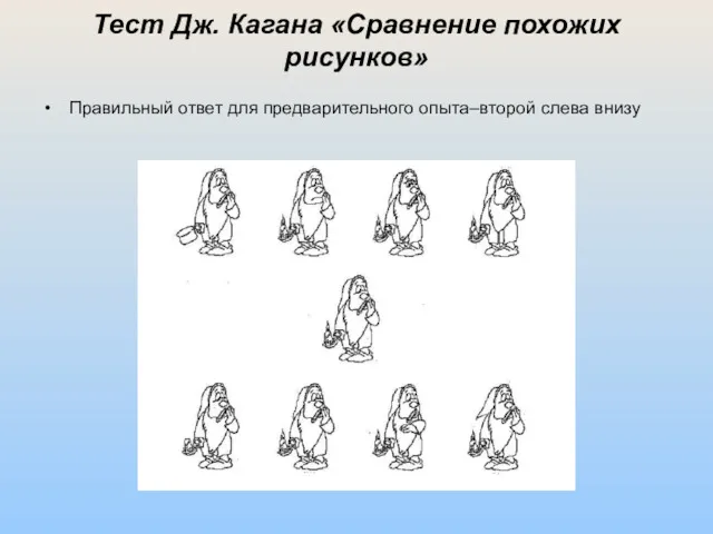 Тест Дж. Кагана «Сравнение похожих рисунков» Правильный ответ для предварительного опыта–второй слева внизу