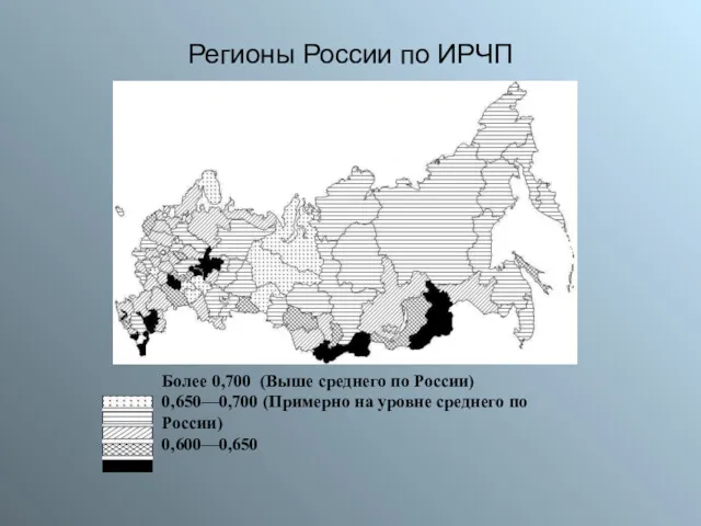 Регионы России по ИРЧП