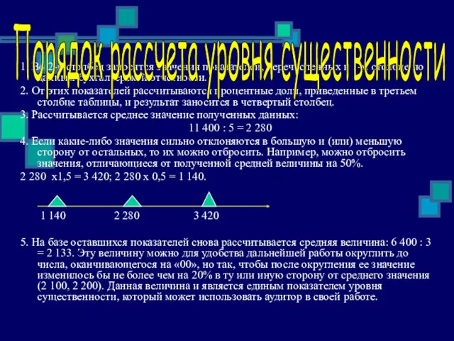 1. Во 2-й столбец заносятся значения показателей, перечисленных в 1-м