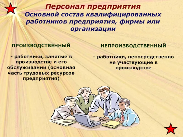 Персонал предприятия Основной состав квалифицированных работников предприятия, фирмы или организации