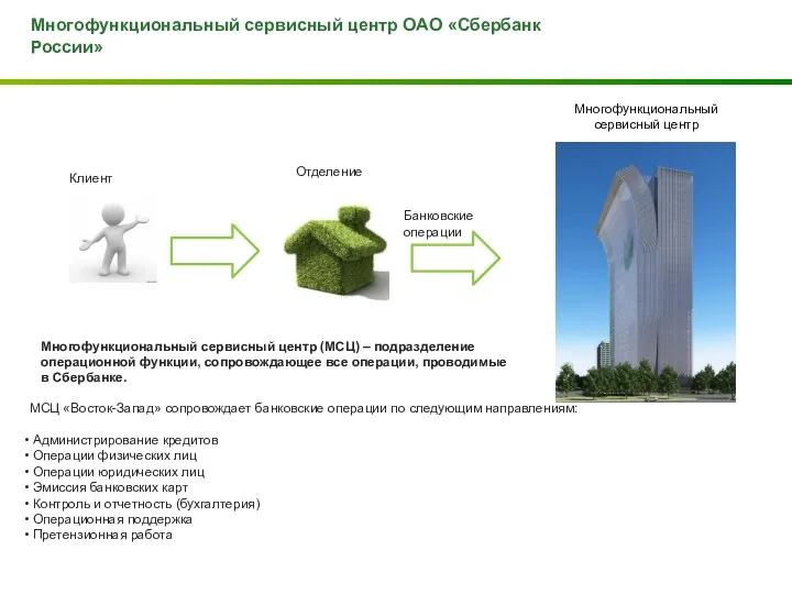 Многофункциональный сервисный центр ОАО «Сбербанк России» МСЦ «Восток-Запад» сопровождает банковские