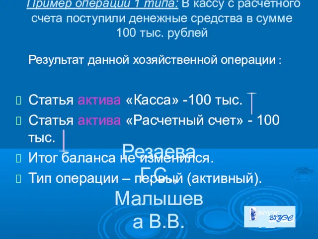 Резаева Г.С., Малышева В.В. Пример операции 1 типа: В кассу