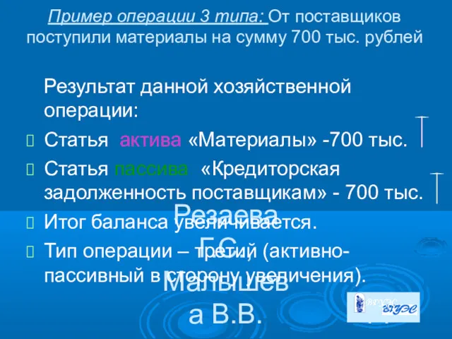 Резаева Г.С., Малышева В.В. Пример операции 3 типа: От поставщиков