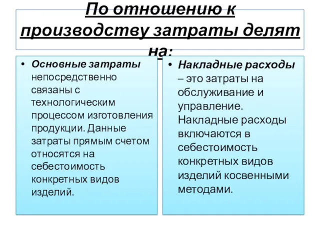 По отношению к производству затраты делят на: Основные затраты непосредственно