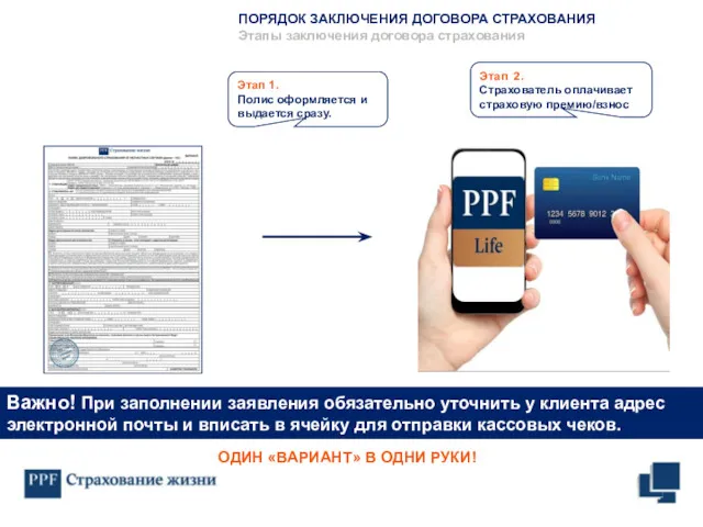 ПОРЯДОК ЗАКЛЮЧЕНИЯ ДОГОВОРА СТРАХОВАНИЯ Этапы заключения договора страхования ОДИН «ВАРИАНТ»