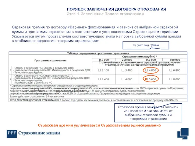 Страховая премия по договору «Вариант» фиксированная и зависит от выбранной