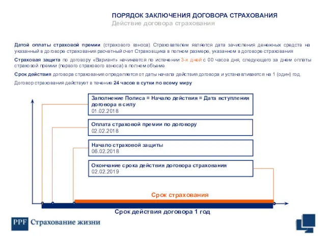 Датой оплаты страховой премии (страхового взноса) Страхователем является дата зачисления