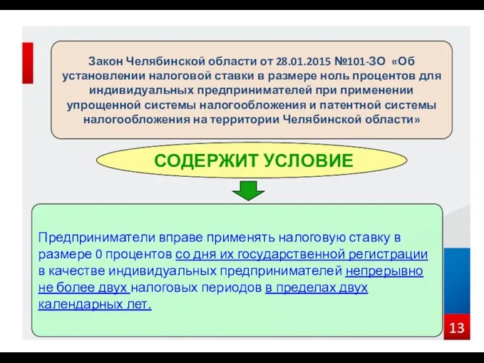 Предприниматели вправе применять налоговую ставку в размере 0 процентов со