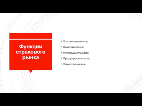 Функции страхового рынка Компенсационная; Накопительная; Распределительная; Предупредительная; Инвестиционная.