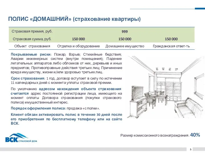 ПОЛИС «ДОМАШНИЙ» (страхование квартиры) 5 Покрываемые риски: Пожар; Взрыв; Стихийные