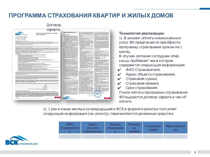 ПРОГРАММА СТРАХОВАНИЯ КВАРТИР И ЖИЛЫХ ДОМОВ 8 Технология реализации: 1).