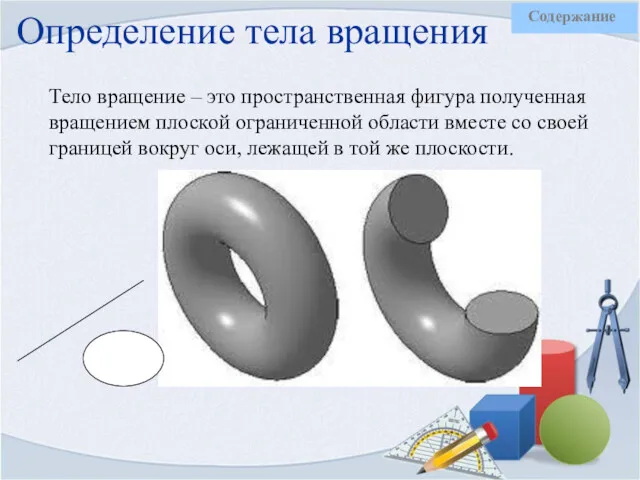 Тело вращение – это пространственная фигура полученная вращением плоской ограниченной