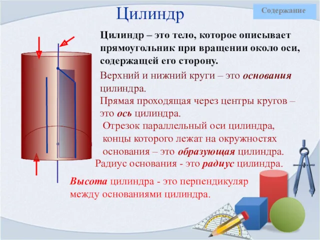 Цилиндр Цилиндр – это тело, которое описывает прямоугольник при вращении