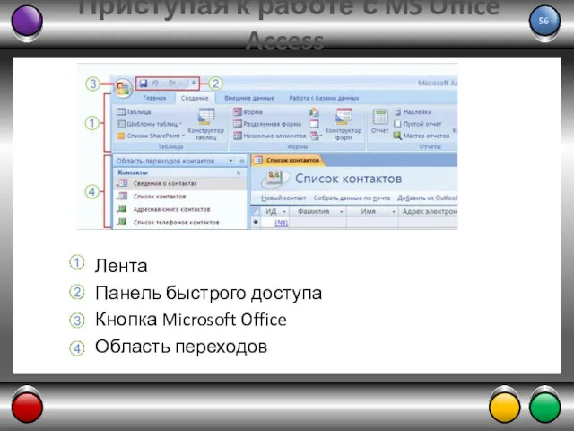 Приступая к работе с MS Office Access Лента Панель быстрого доступа Кнопка Microsoft Office Область переходов