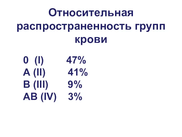 Относительная распространенность групп крови 0 (I) 47% А (II) 41% B (III) 9% АВ (IV) 3%