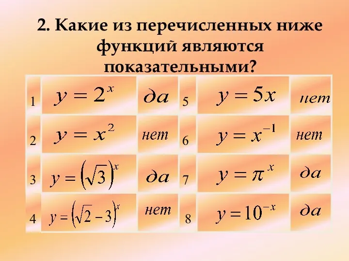 2. Какие из перечисленных ниже функций являются показательными?