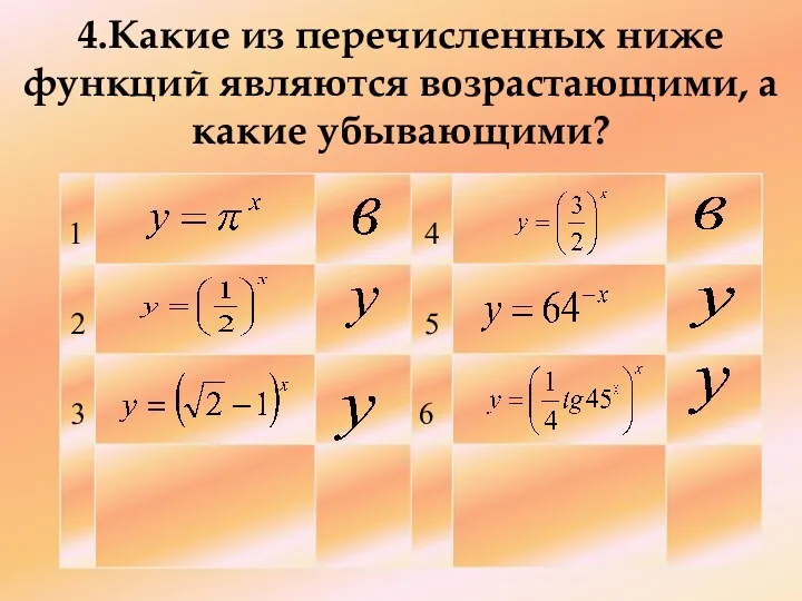 4.Какие из перечисленных ниже функций являются возрастающими, а какие убывающими?