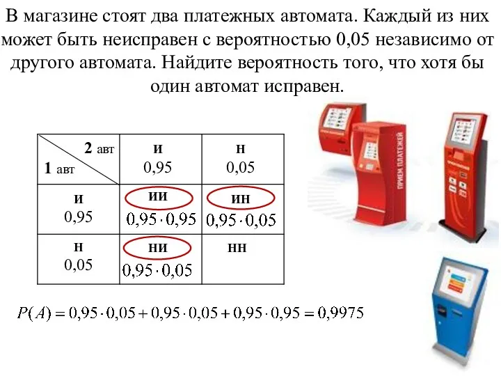 В магазине стоят два платежных автомата. Каждый из них может