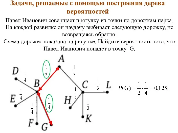 Задачи, решаемые с помощью построения дерева вероятностей Павел Иванович совершает