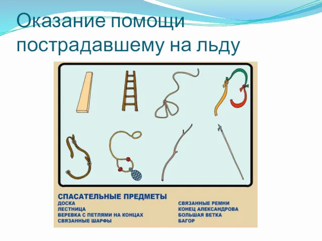 Оказание помощи пострадавшему на льду