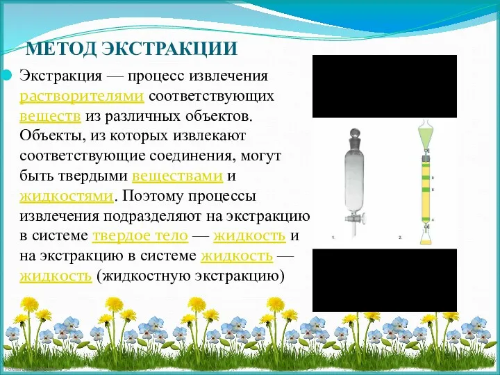 МЕТОД ЭКСТРАКЦИИ Экстракция — процесс извлечения растворителями соответствующих веществ из