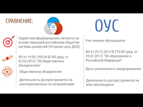 Содействие формированию личности на основе присущей российскому обществу системы ценностей