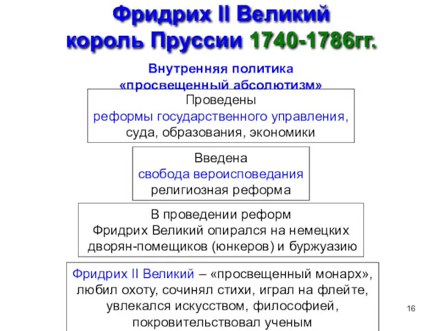 Фридрих II Великий король Пруссии 1740-1786гг. Внутренняя политика «просвещенный абсолютизм»