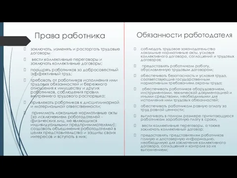 Права работника заключать, изменять и расторгать трудовые договоры вести коллективные